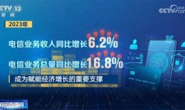 致远最新爆料新闻视频下载,揭秘新闻视频背后的惊人真相