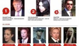 明星离婚最新八卦爆料,当红明星夫妇离婚风波，真相揭秘！